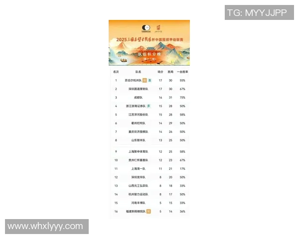 深圳足球队在足球战术排行榜中荣获第四名引发热议